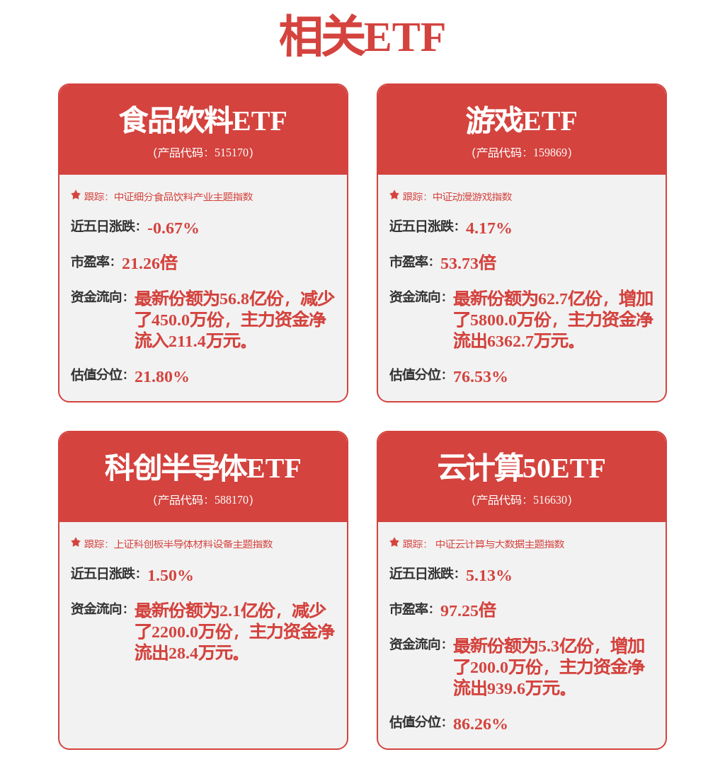 ：退货率30%又遭遇卷王华强北开元棋牌A